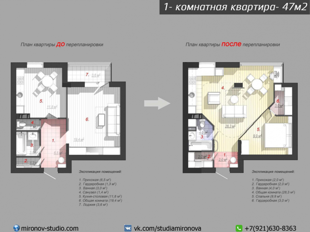 Квартира свободной планировки нужно ли согласовывать перегородки - красивые картинки и HD фото