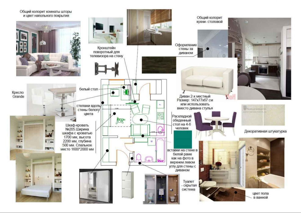 Готовый Дизайн Квартиры С Подбором Материалов