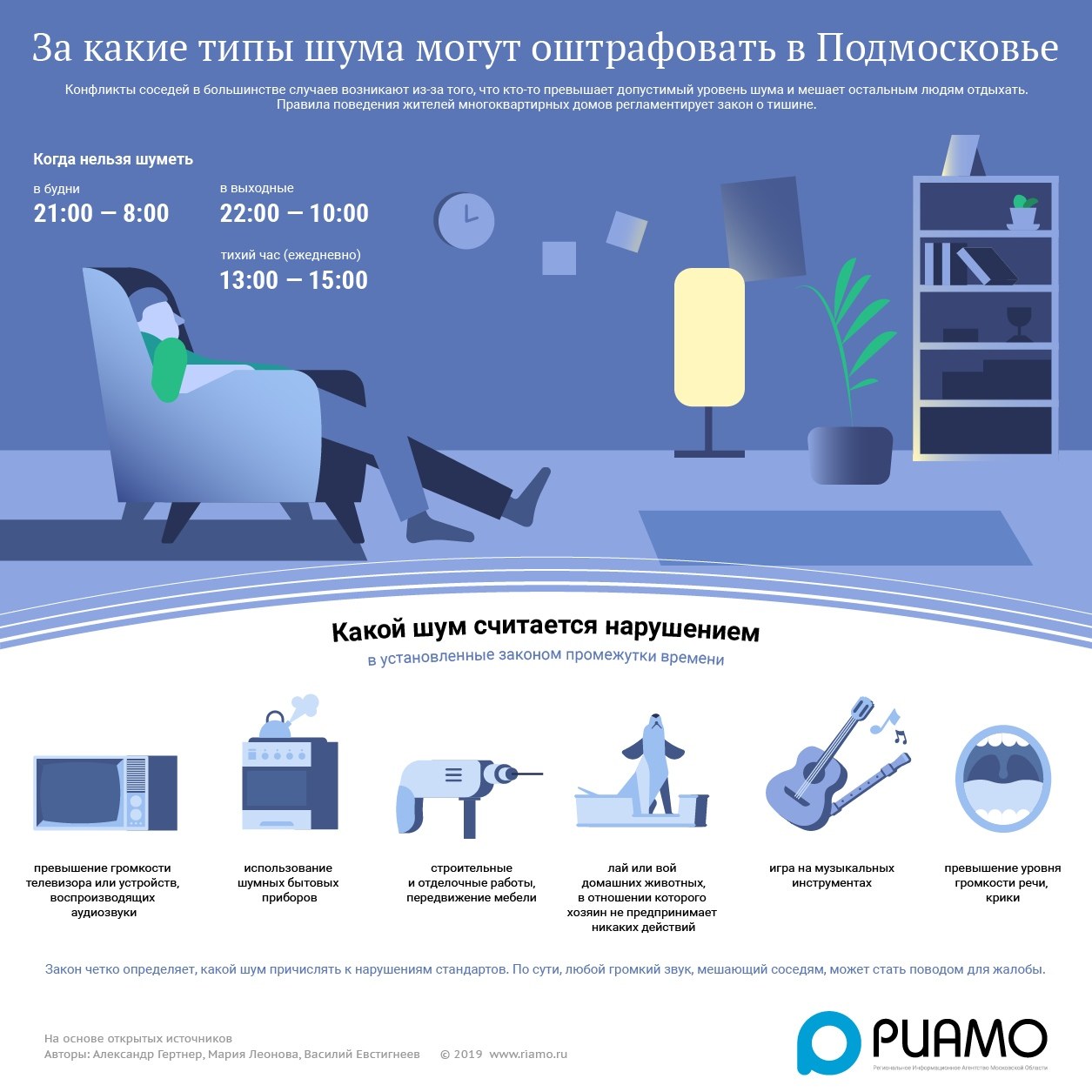 Строительный шум в многоквартирном доме в будние дни до скольки - красивые картинки и HD фото