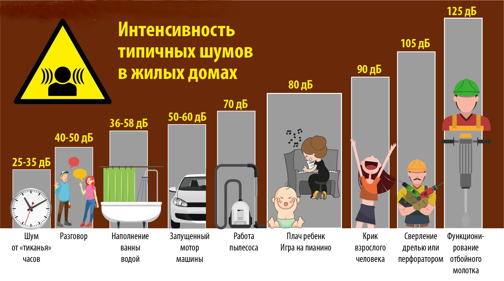 После скольки часов нельзя шуметь - красивые картинки и HD фото