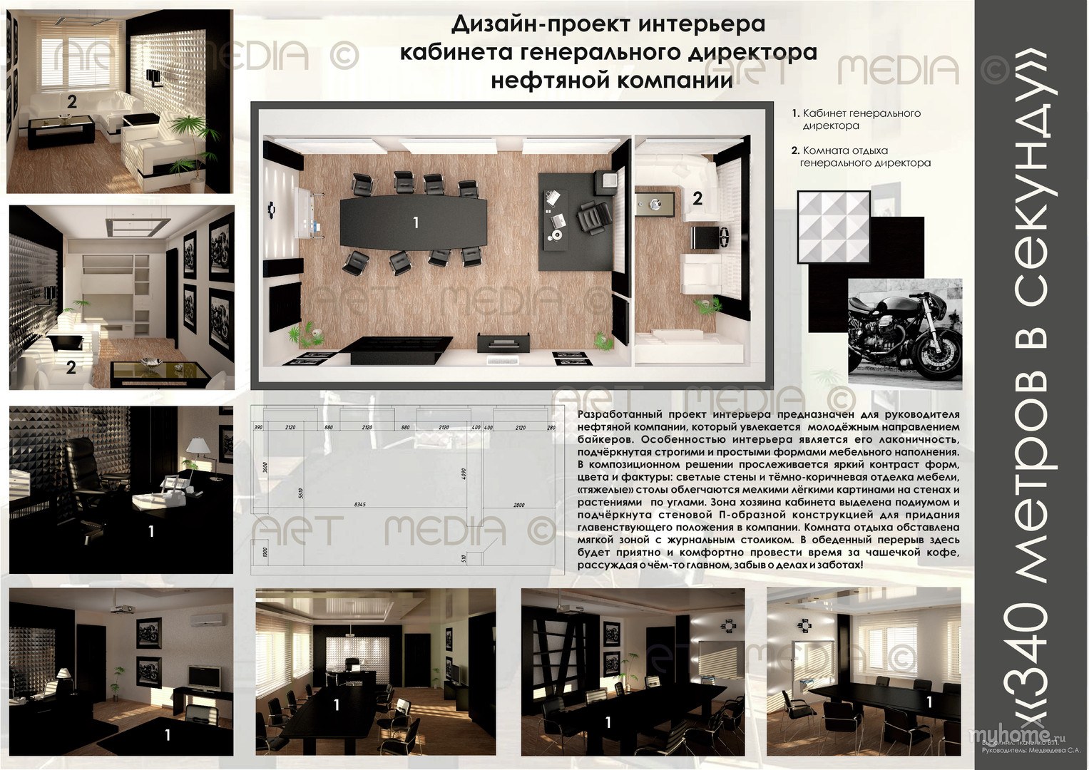 Дизайн Проект Квартиры Каталог