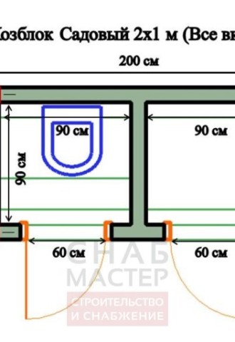Размеры дачного туалета схема (74 фото)