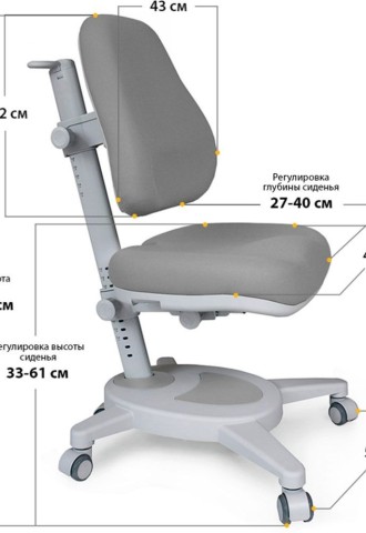 Ортопедический стул для ребенка (68 фото)