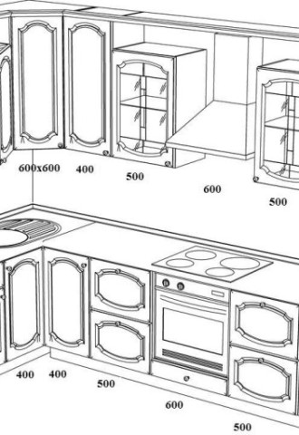 Стандартные размеры кухонной мебели (70 фото)
