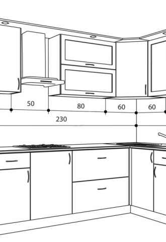 Стандарты кухонной мебели (69 фото)