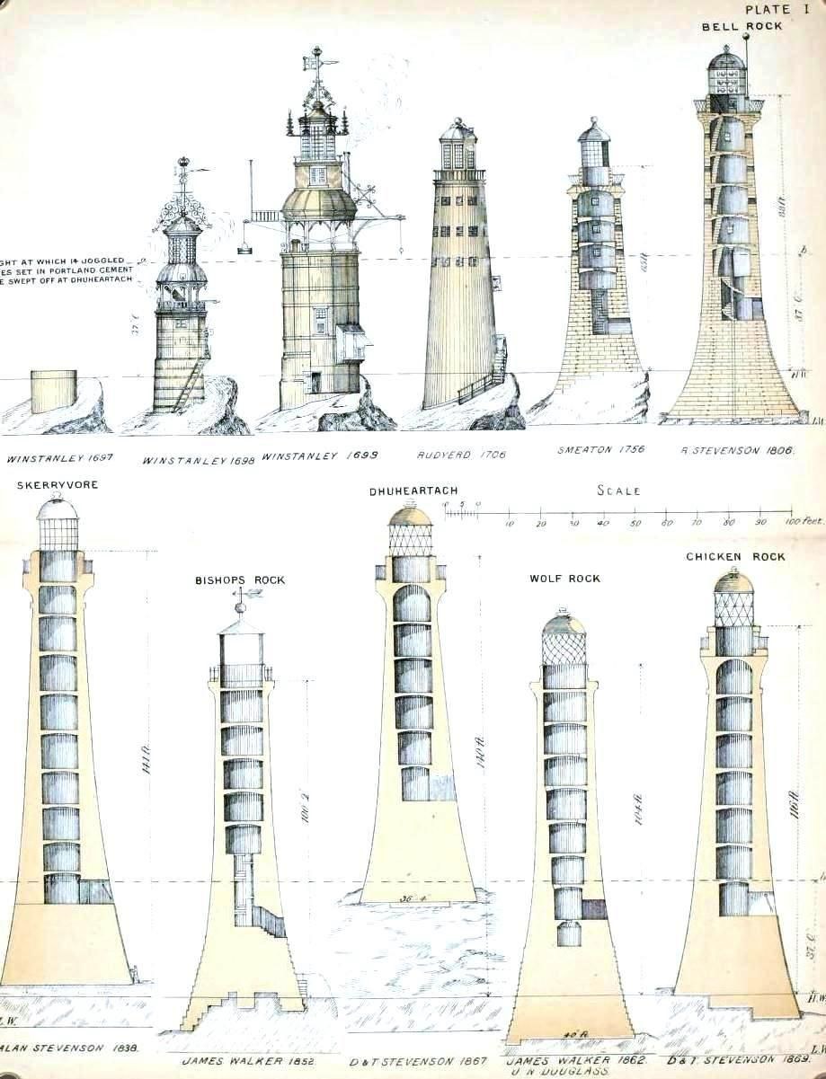 Устройство маяка. Маяк phare de Ouistreham чертеж. Строение маяка. Маяк в разрезе. Маяк чертеж.