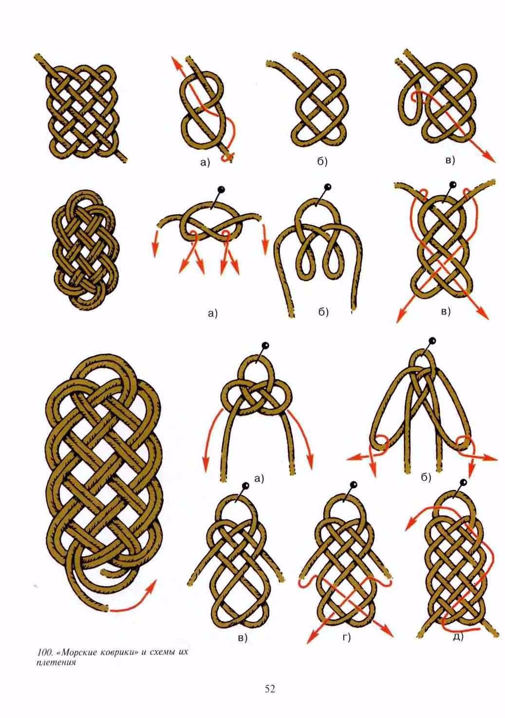 Кельтский узел плетение микромакраме