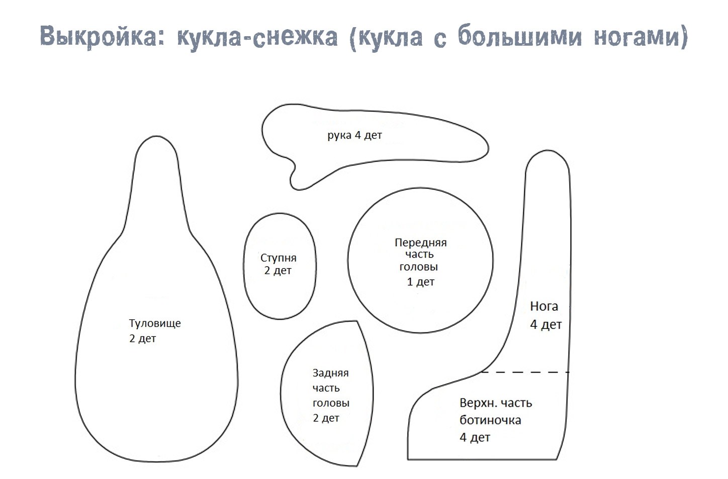 Кукла выкройка фото