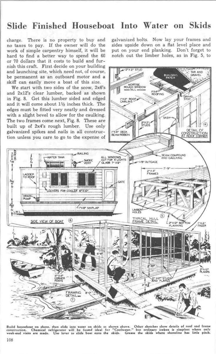 Когда придумали Houseboat в каком году