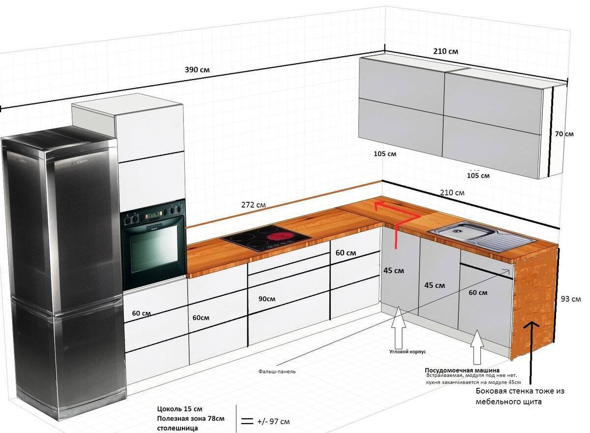 Проекты кухонной мебели фото