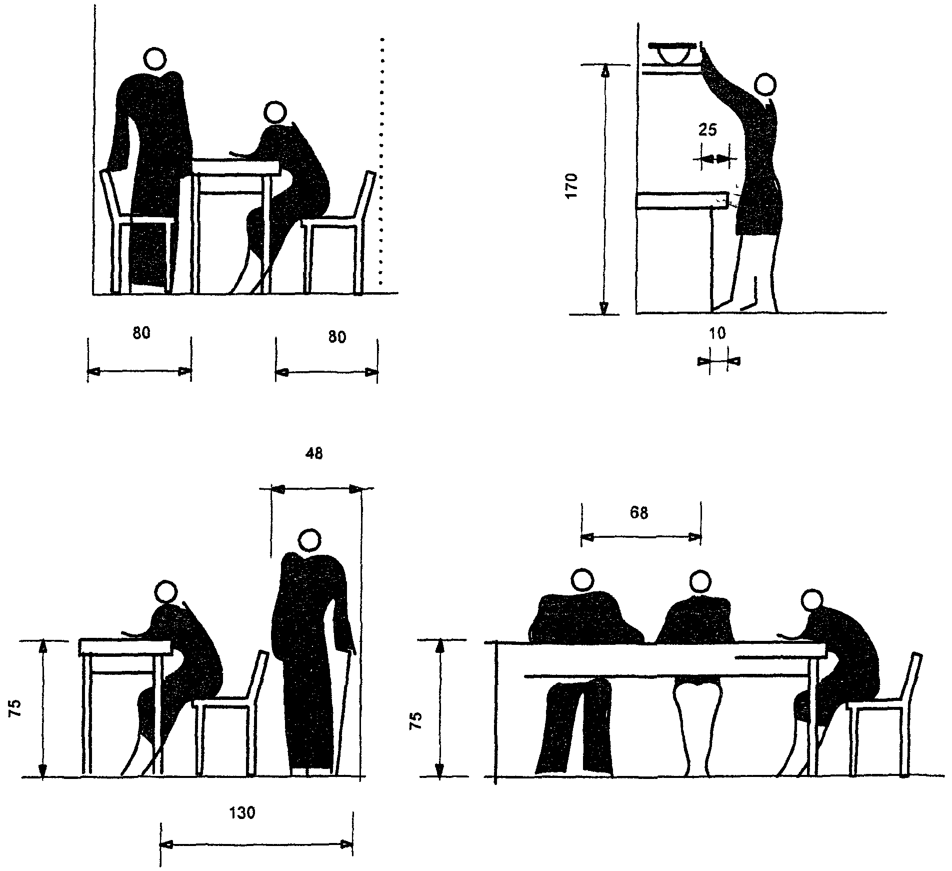 высота между столом и стулом