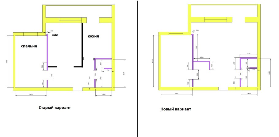 Перепланировка квартиры с газовой плитой