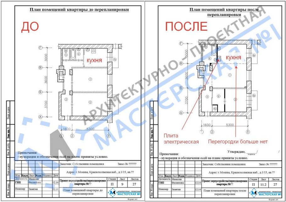 Газовая труба в квартире