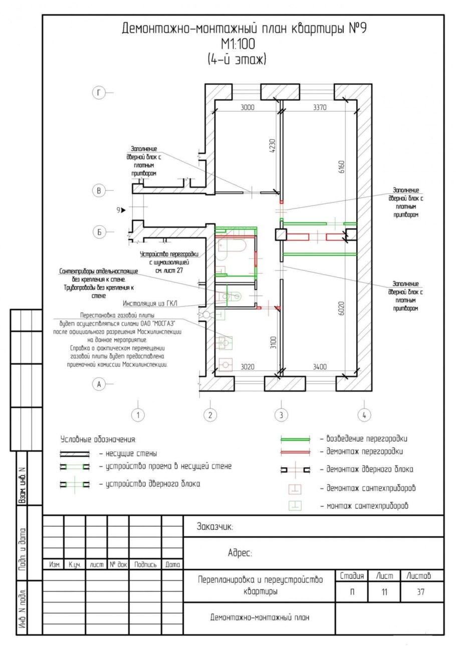 Схема подключения газовой плиты к газопроводу
