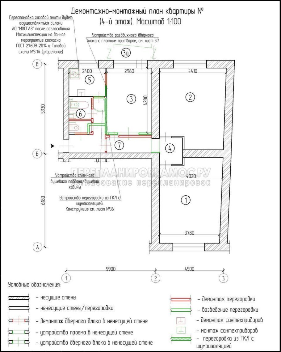 Перенос газового котла