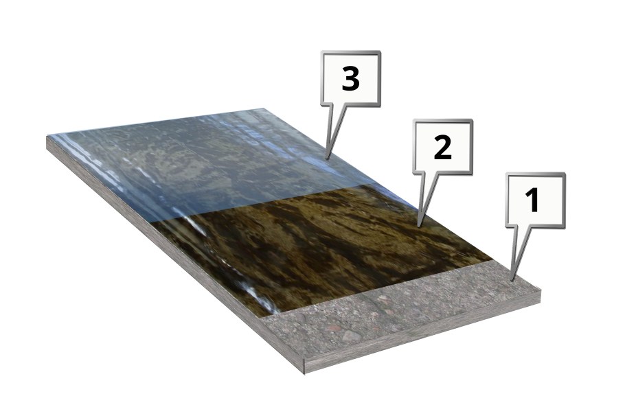 Железнение типа Элакор