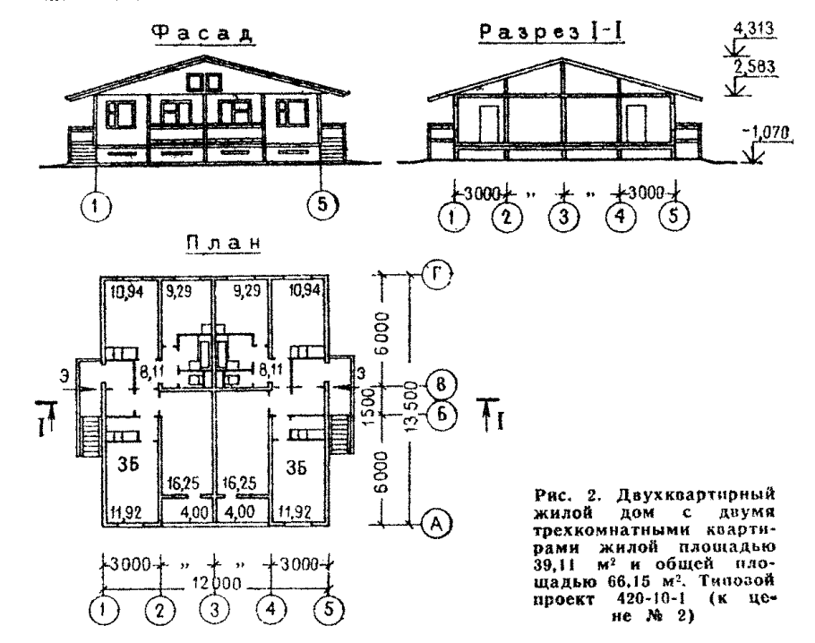 План разрез фасад проект здания