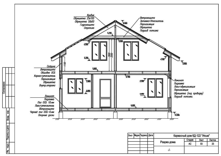 Чертеж каркасно щитового деревянного здания с размерами