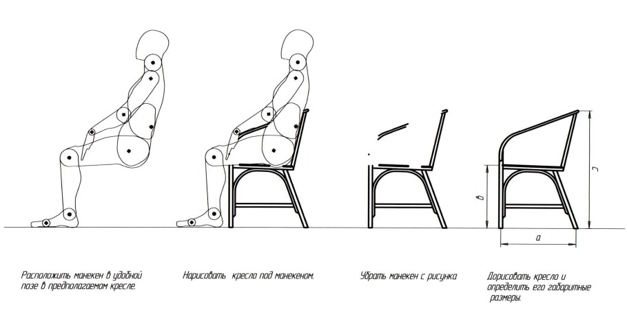 Кресло ПОЭНГ чертежи