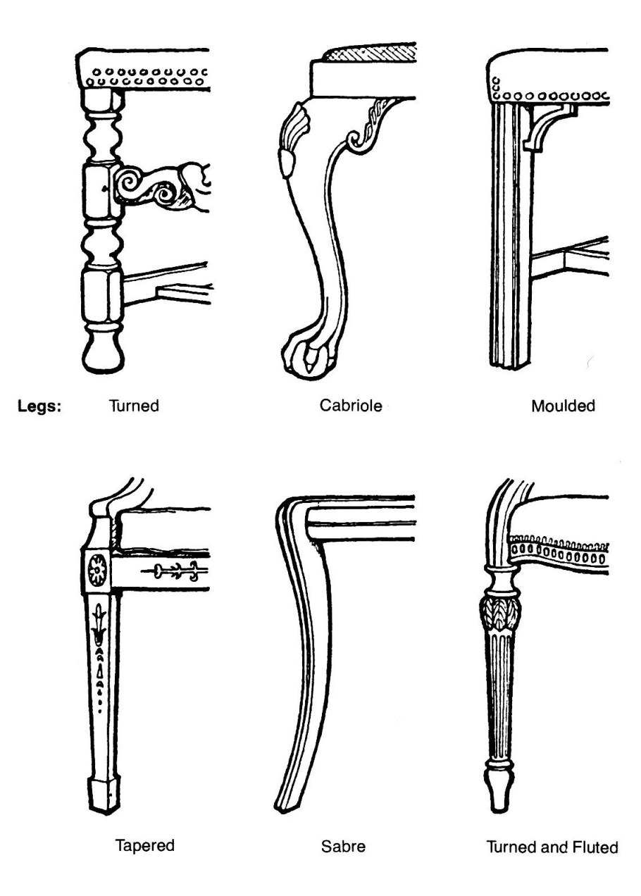 Ножки для стола изогнутые деревянные