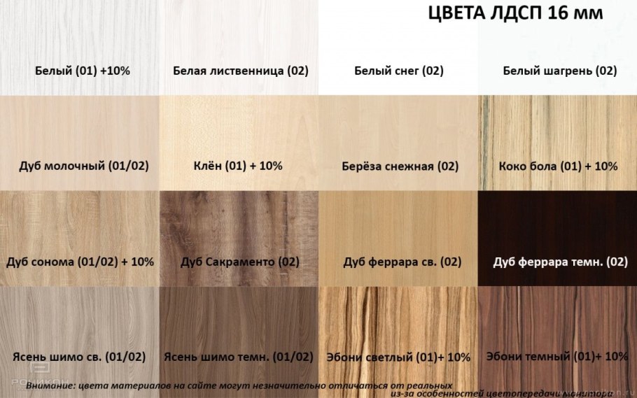 Ясень Анкор светлый ЛДСП