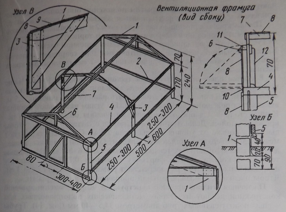Теплица из профильной трубы 20 20 размерами 2,5на 4