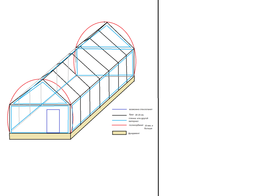 Схема установки теплицы из поликарбоната