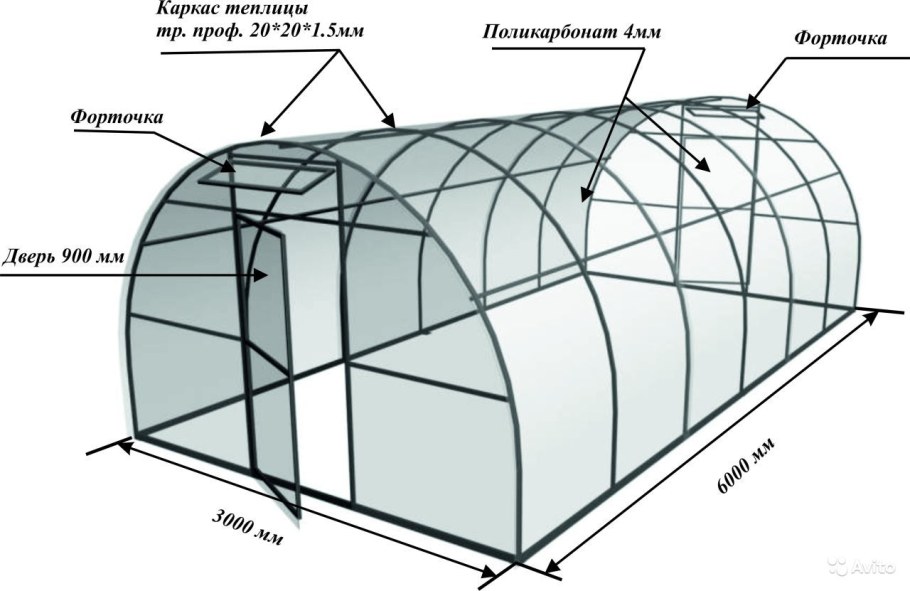 Парник хлебница чертеж