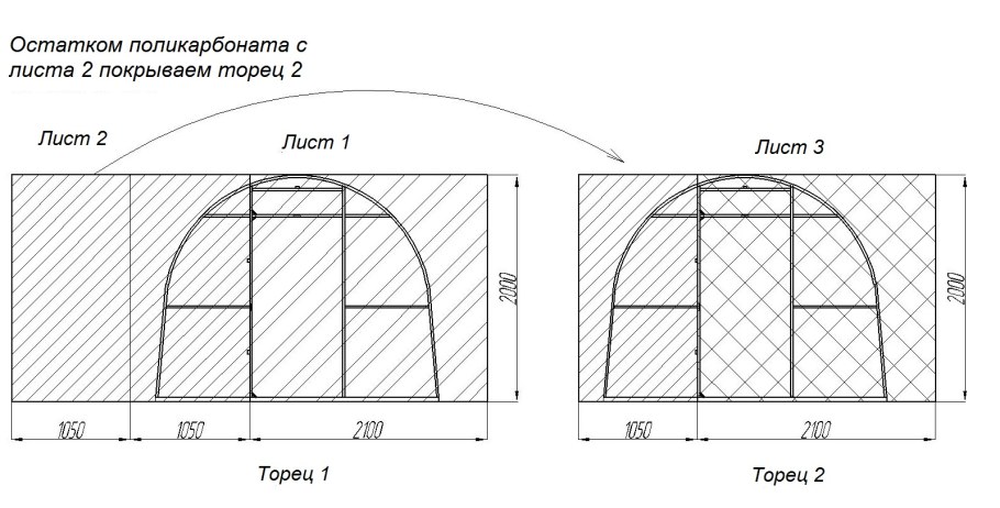 Схема крепления поликарбоната арочного типа