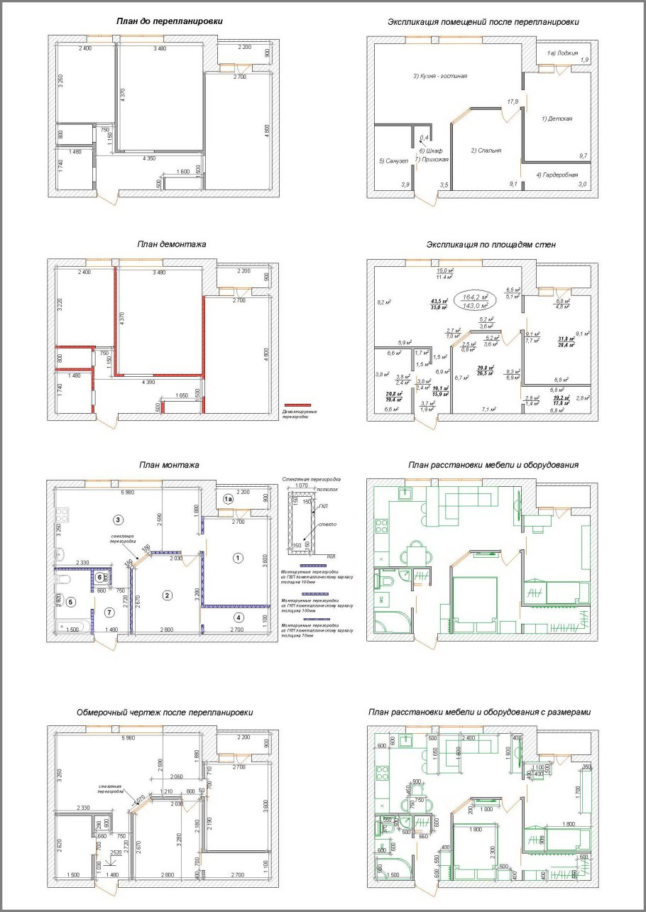 План перепланировки для БТИ образец