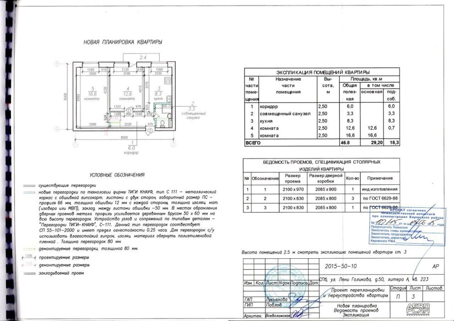 Перегородка из ГКЛ В плане чертеж