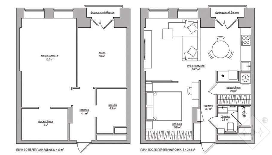 Перепланировка хрущевки 30 м