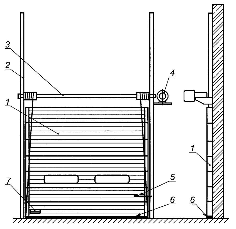 ГОСТ 31174-2017 ворота подъемно-секционные