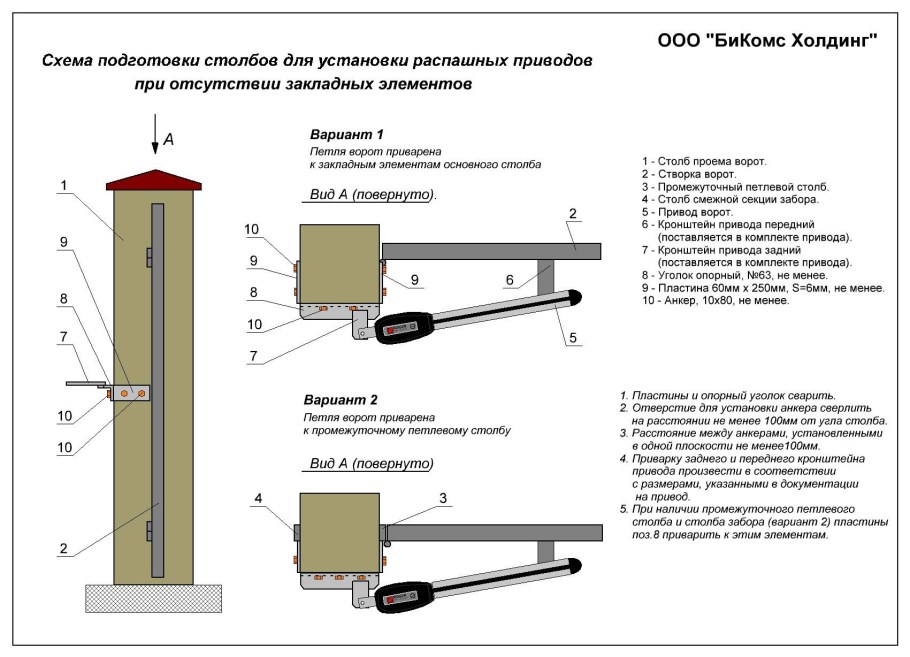 Чертёж откатных ворот проём 4м
