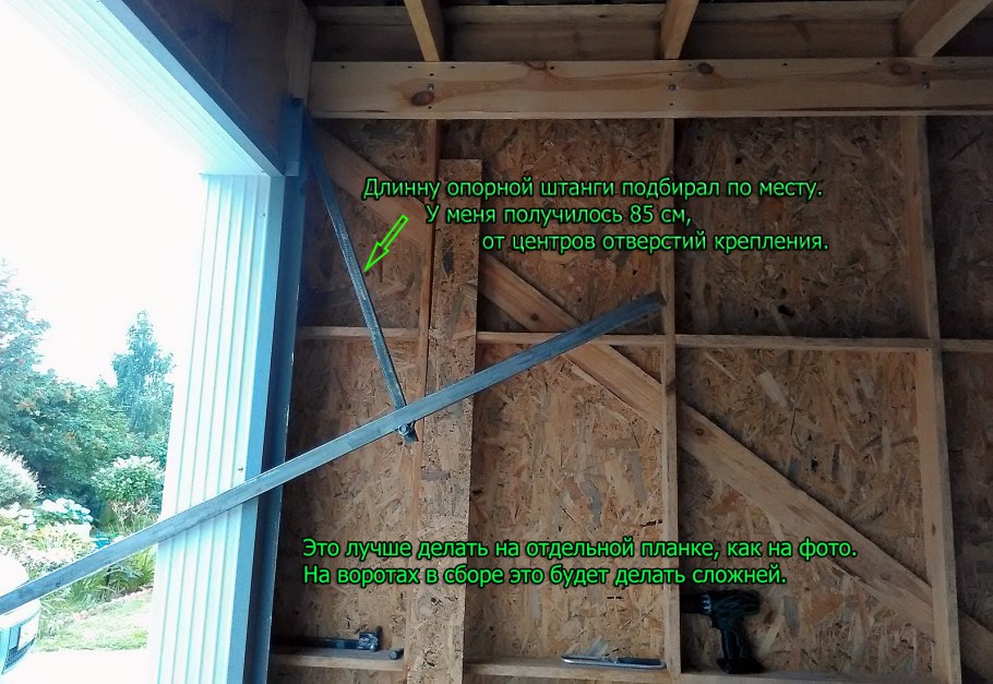 Схема секционных ворот Алютех