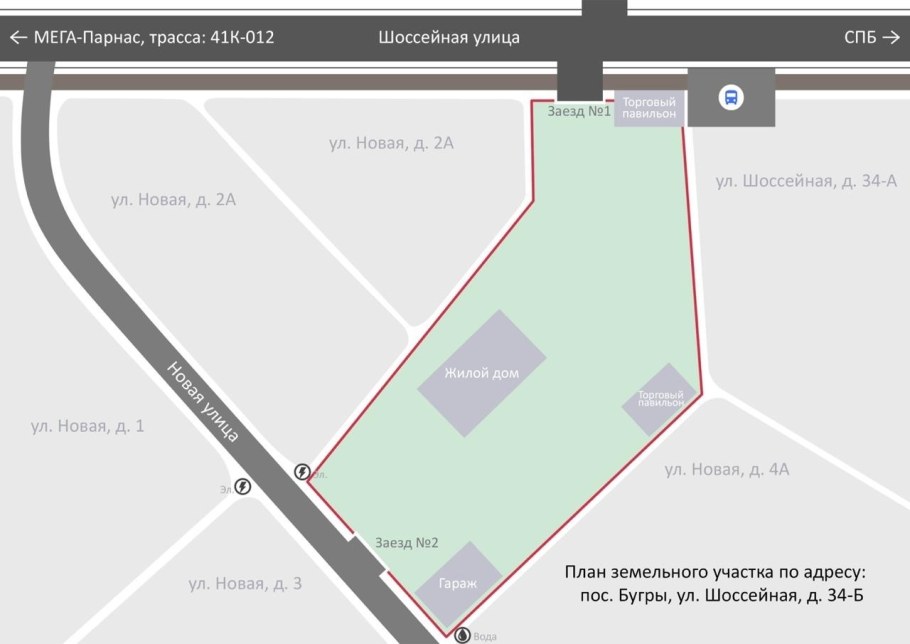 Приусадебный участок с огородом