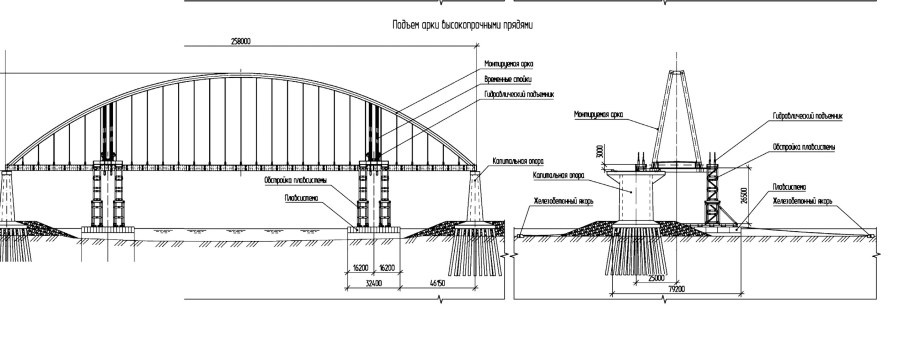 Крымский мост чертеж