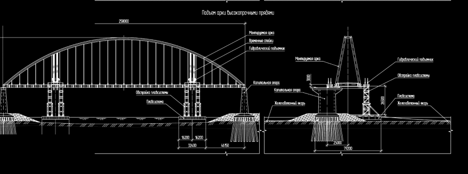 Опора моста чертеж