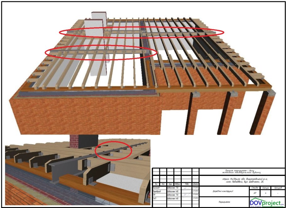 Балки перекрытия с шагом 800 мм