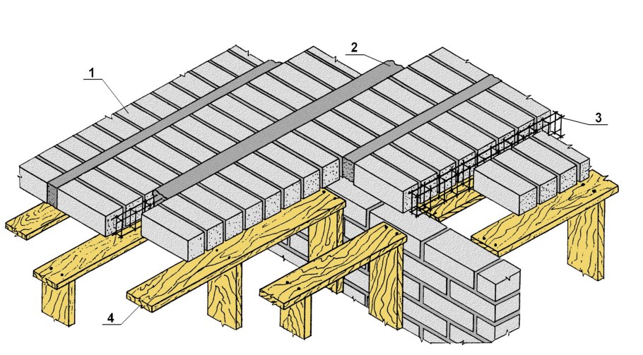 Часторебристые сборно-монолитные перекрытия