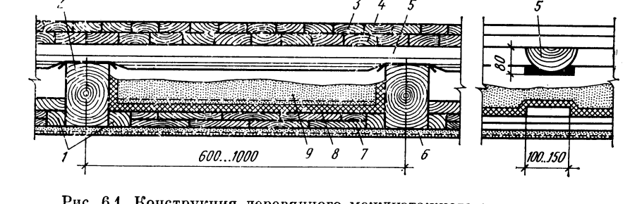 Конструкция деревянного перекрытия чертеж