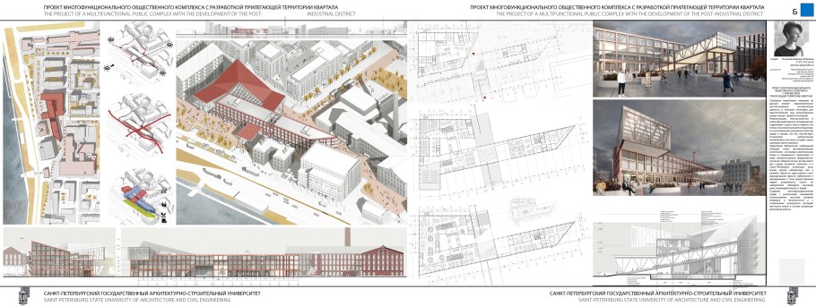 Архитектурный институт в Москве МАРХИ