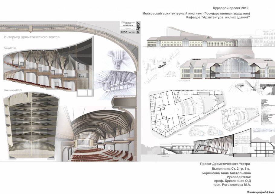 Дипломный проект гостиничного комплекса