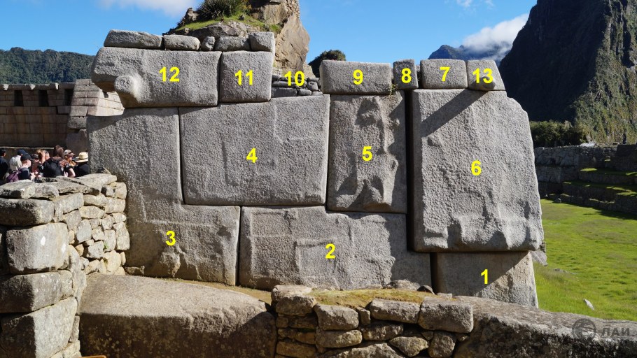 Мачу Пикчу полигональная кладка