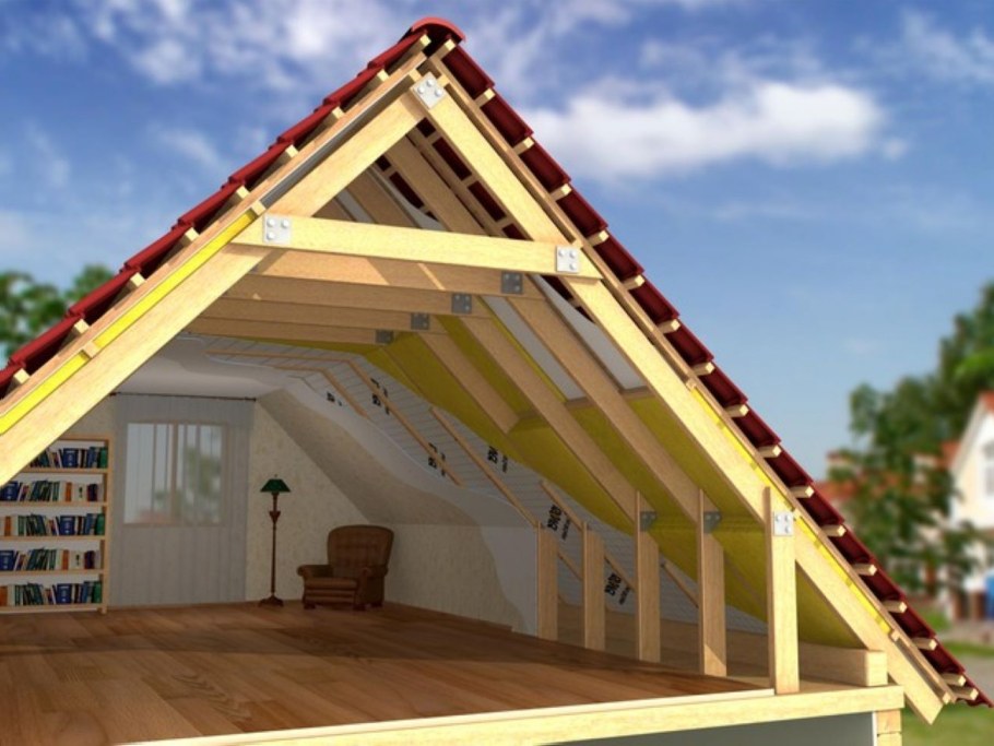 Двухскатная крыша с мансардой