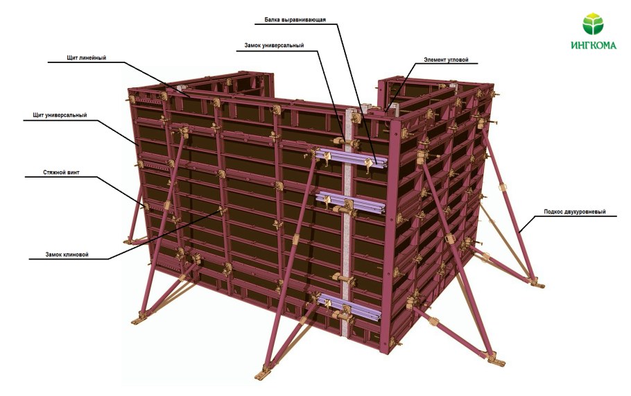 Инвентарные опалубки 100мм
