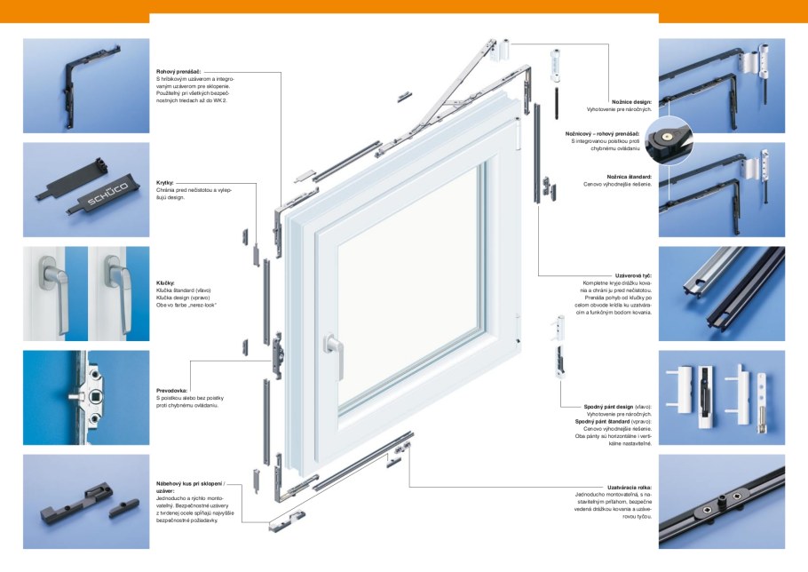 Оконный блок с импостом