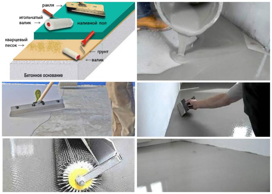 Выравнивание полов под плитку