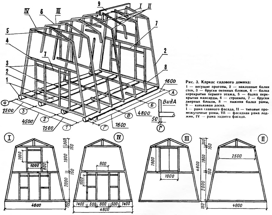 Каркасный сарай 3х3 чертеж