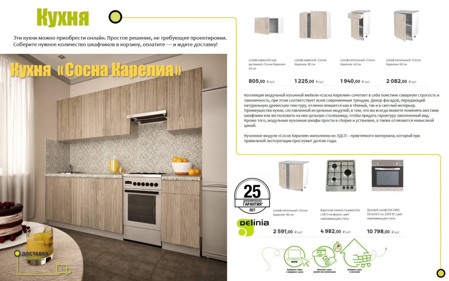 Кухни Леруа Мерлен каталог 2020